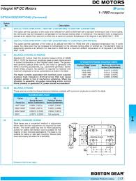 Table Of Contents Specifications I2 Nema Bolt Circle