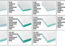 glass thickness exploring glass options luxuryglassny