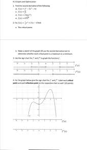 solved 4 1 graphs and optimization 1 find the second der