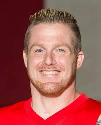 2017-18 Wheelchair Basketball Roster