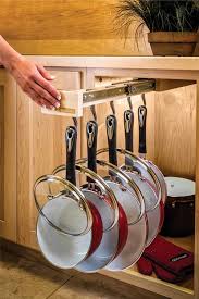 Pin By Cristiana Palmquist On Apartmentalization Small Kitchen Organization Kitchen Organization Small Kitchen