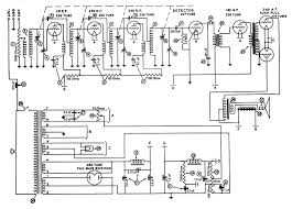 Image result for Dark Coppertone 1983 Philco