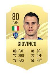 He is 33 years old from italy and playing for al hilal in the saudi pro league (1). Fifa 21 The 10 Best Free Kick Takers Ginx Esports Tv