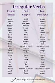 Irregular Verbs In English Learn 100 Common Irregular Verbs In English Click The Link Below To Watch The Full V English Verbs Learn English Irregular Verbs