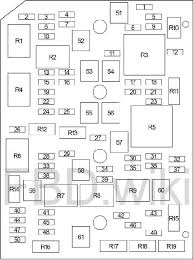 I am trying to find the fuse box on my brothers 98 freightliner fld. Chevrolet Impala 2006 2013 Fuse Box Diagram