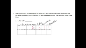 Relate Place Values In Decimals Examples Solutions Videos