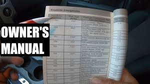 Passenger compartment fuse panel diagram; 2008 Ford F150 Fuse Locations And Diagram Youtube