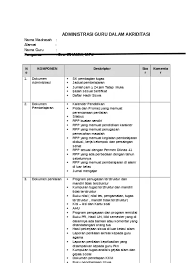 Lembar tugas terstruktur dan kegiatan mandiri untuk siswa. Top Pdf Tugas Mandiri Terstruktur Dan Sosiologi 123dok Com