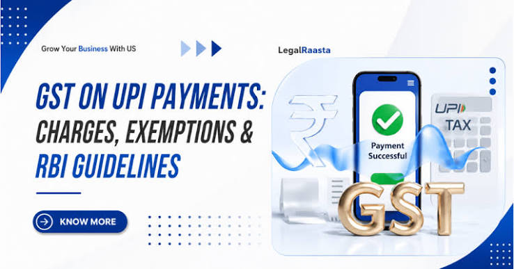 GST on UPI Payments 2026: Charges, Exemptions & RBI Rules