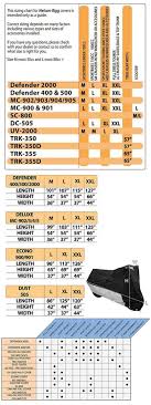 Problem Solving Motorcycle Cover Size Chart 2019