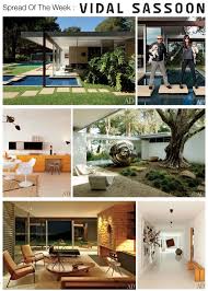 pin on blog spread of the week