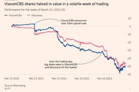 Archegos blowout heaps pressure on credit suisse shares in the swiss bank fell again tuesday, while japanese bank mufj warned of a $300 million loss Gpqbiofc3zq8em
