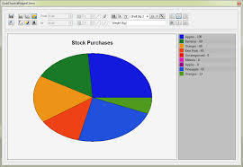 Qt Chart Widget