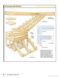 Visual Clean E Moderno Para A Sua Casa E Solucao Permanente De Seguranca Para Uma Escada E Http Www Corrimao Inox C Building Stairs Diy Stairs Stairs Design