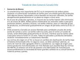 We did not find results for: Tratado De Libre Comercio Canada Chile Ppt Descargar
