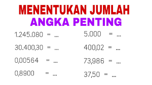Soal penting matematika dasar yang sering keluar tiap. Fisika Kelas X Menentukan Jumlah Angka Penting Berdasarkan Hasil Pengukuran Youtube
