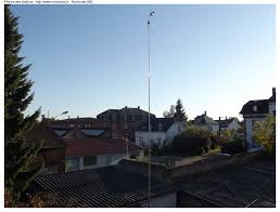 Activités et points d'intérêts autour de la ville. Climatologie De L Annee 2018 A Mulhouse Infoclimat