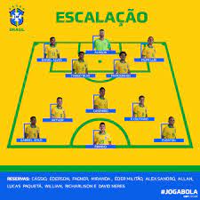 Veja a escalação da seleção diante do paraguai | copa 2022. Se Liga Na Escalacao Confederacao Brasileira De Futebol Facebook