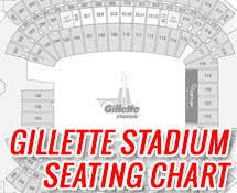 Gillette Stadium Seating Chart Seat Numbers Fenway Seating