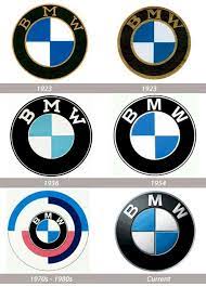 Bmw Logo And Some History Behind The Car Logomyway