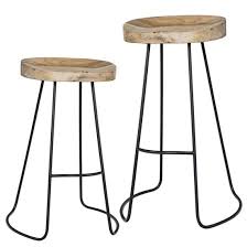 Boston Stool Best Of India Yahoo Image Search Results Bar Stools Iron Bar Stools Designer Bar Stools