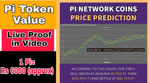 Soon after the ski industry noticed it would work on boots. Pi Coin Value Price Of 1 Pi Coin Live Proof In Video Must Watch If U Mine Pi Coin Youtube