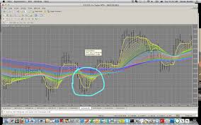 Paling akhir khabar angin tersebut bertiup kencang sekitar november 2011. Iqd Berita Forex Strategi Perdagangan Opsi Biner
