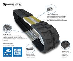 Digbits Technical Resource Rubber Tracks Sizes