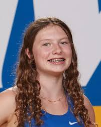 2025 Girls Cross Country Roster