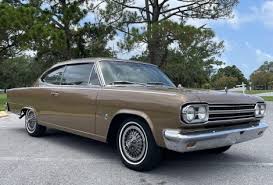 Image result for Cortez Medium Aqua 1966 AMC