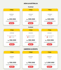 Terus caranya mengambalikan paketan saya itu gimana??? Paket Internet Luar Negeri Indosat Roaming Murah Dan Caranya