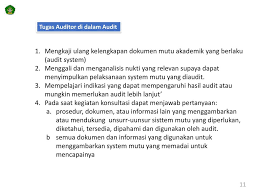 Bagaimana teknologi bisa mengarahkan manusia jaman sekarang untuk lebih maju baik. Auditor Internal Dasar Dasar Audit Internal Dan Pelaksanaannya Ppt Download