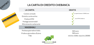 Non sono delle più lunsinghiere. Carta Di Credito Chebanca Vantaggi Opinioni Costi Funzionamento