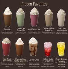 Starting in 1975, it set the grounds for the coffee shop business and can be still visited today. Drink Menu Coffee Recipes Starbucks Recipes Coffee Shop Menu