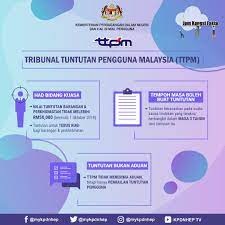 Di tribunal tuntutan pengguna malaysia, pengguna boleh memfailkan tuntutan sehingga rm25,000. Kpdnhep On Twitter Apa Yang Anda Tahu Tentang Tribunal Tuntutan Pengguna Malaysia Ttpm Kpdnhep Ttpm