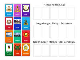 Start studying sejarah tingkatan 3: Pentadbiran Ogretim Kaynaklari