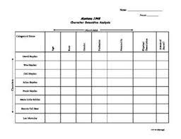 Montana 1948 Larry Watson Character Semantic Feature