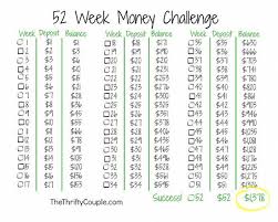 52 Week Money Saving Goal Chart