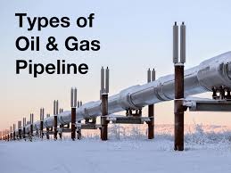 Other materials have been used for this purpose including copper pipe and tubing. Types Of Pipeline Every Oil And Gas Engineer Should Know About Enerpac Blog