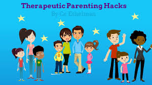 Registration on or use of this site constitutes acceptance of our. Therapeutic Parenting Tips For Adoptive Parents Of Traumatized Children