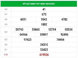 Quảng trị ninh thuận gia lai quảng ngãi đắk nông kon tum. Soi Cáº§u Xsqng 25 4 2020 Soi Cáº§u Xá»• Sá»' Quáº£ng Ngai Hom Nay