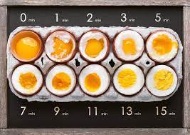 Hard cooked eggs can be stored in the refrigerator up to seven days, either left in their shells or peeled. How Long Do Hard Boiled Eggs Last The Complete Guide The Happy Chicken Coop