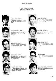 Srk la salle petaling jaya (+605) 254 5508: 1974 La Salle Petaling Jaya Alumni
