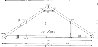 Room In Attic Truss Calculator F86 Co