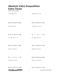 Prepared by teachers of the best cbse schools in india. Solving Inequalities Edboost