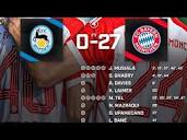 Bayern Munich 27 - 0 Rottach-Egern | All 27 Goals & Highlights ...