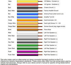 A wide variety of wiring harness colors options are available to you. Amazon Com Audiobaxics Pioneer 16 Pin Radio Wire Harness Automotive