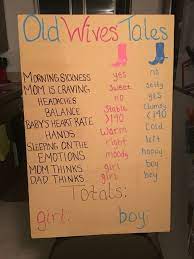 This is the perfect magical gender reveal idea, especially if you are a. Doing A Gender Reveal Party For My Sister Western Country Themed Baby Reveal Party Baby Gender Reveal Party Reveal Ideas