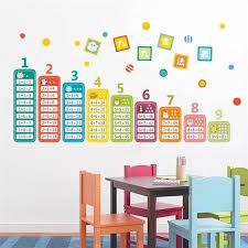 Maybe you would like to learn more about one of these? Cara Membuat Hiasan Dinding Dengan Mudah Dan Cepat Design Corral