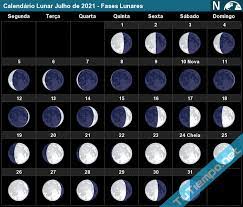 Se o resultado será positivo, dependerá muito do trabalho feito até aqui. Calendario Lunar Julho De 2021 Fases Lunares